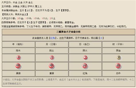 喜用五行|八字喜用神在线查询器,在线查五行喜神忌神